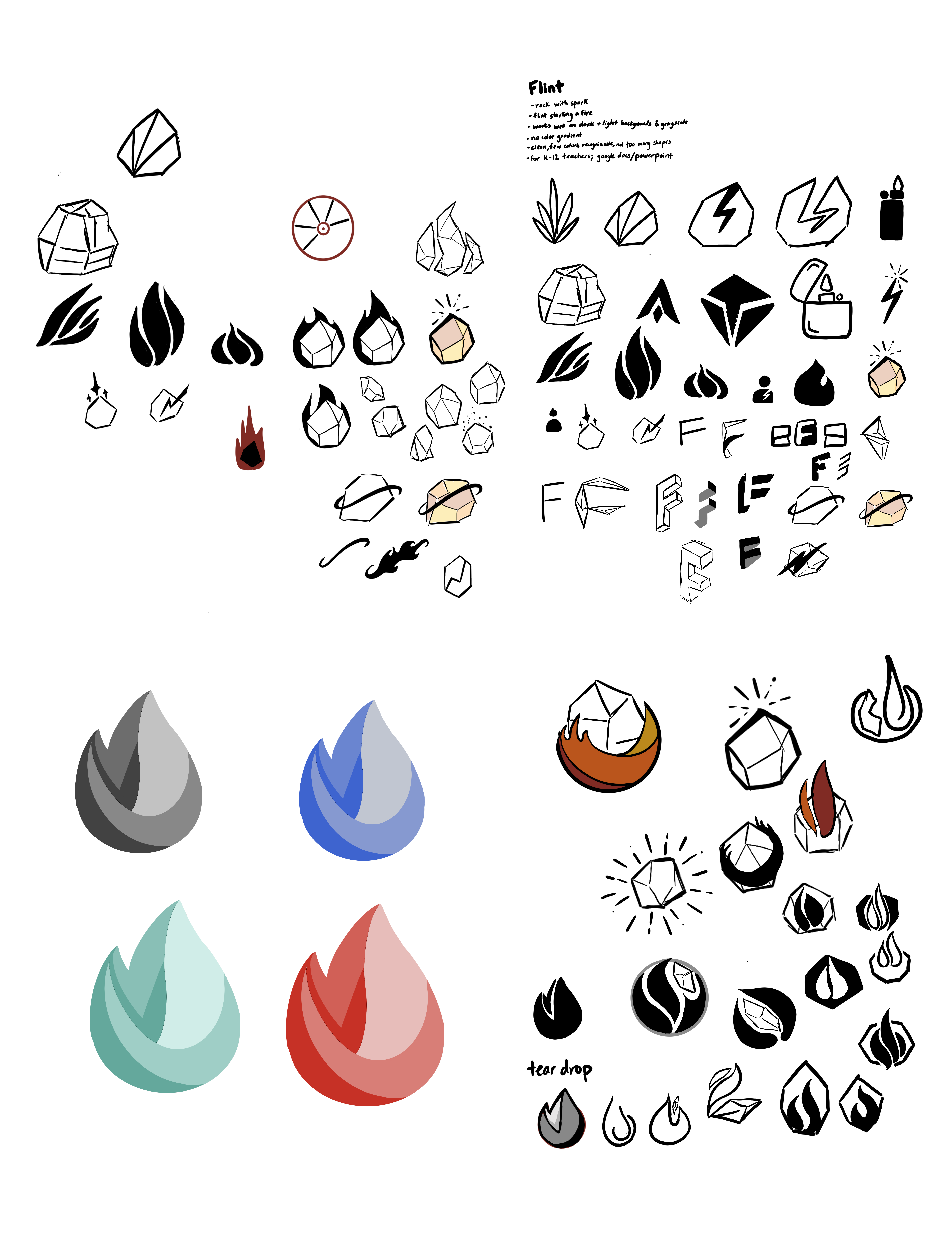 Early sketches