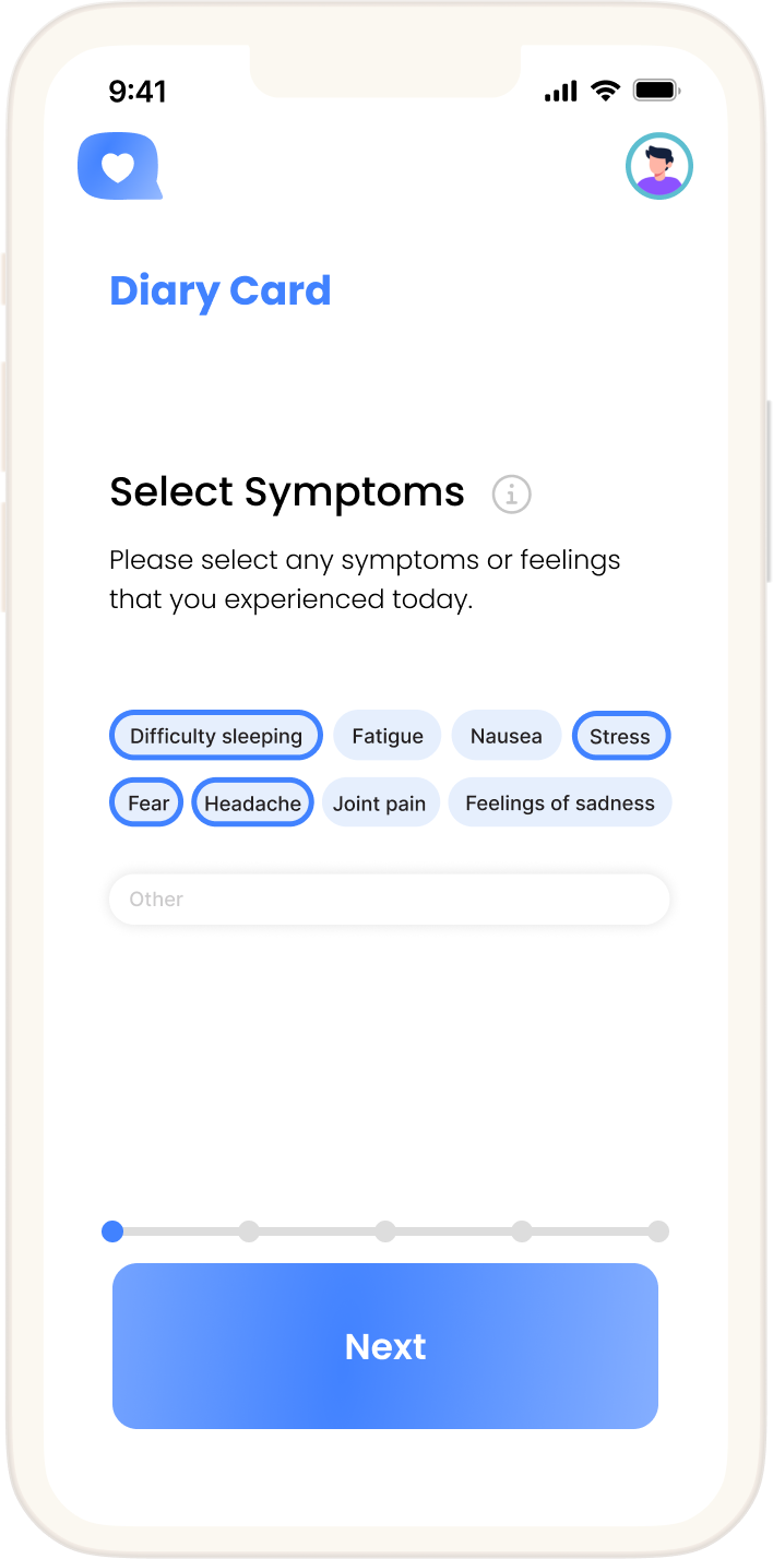Symptom screen