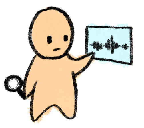 Figure viewing a waveform
